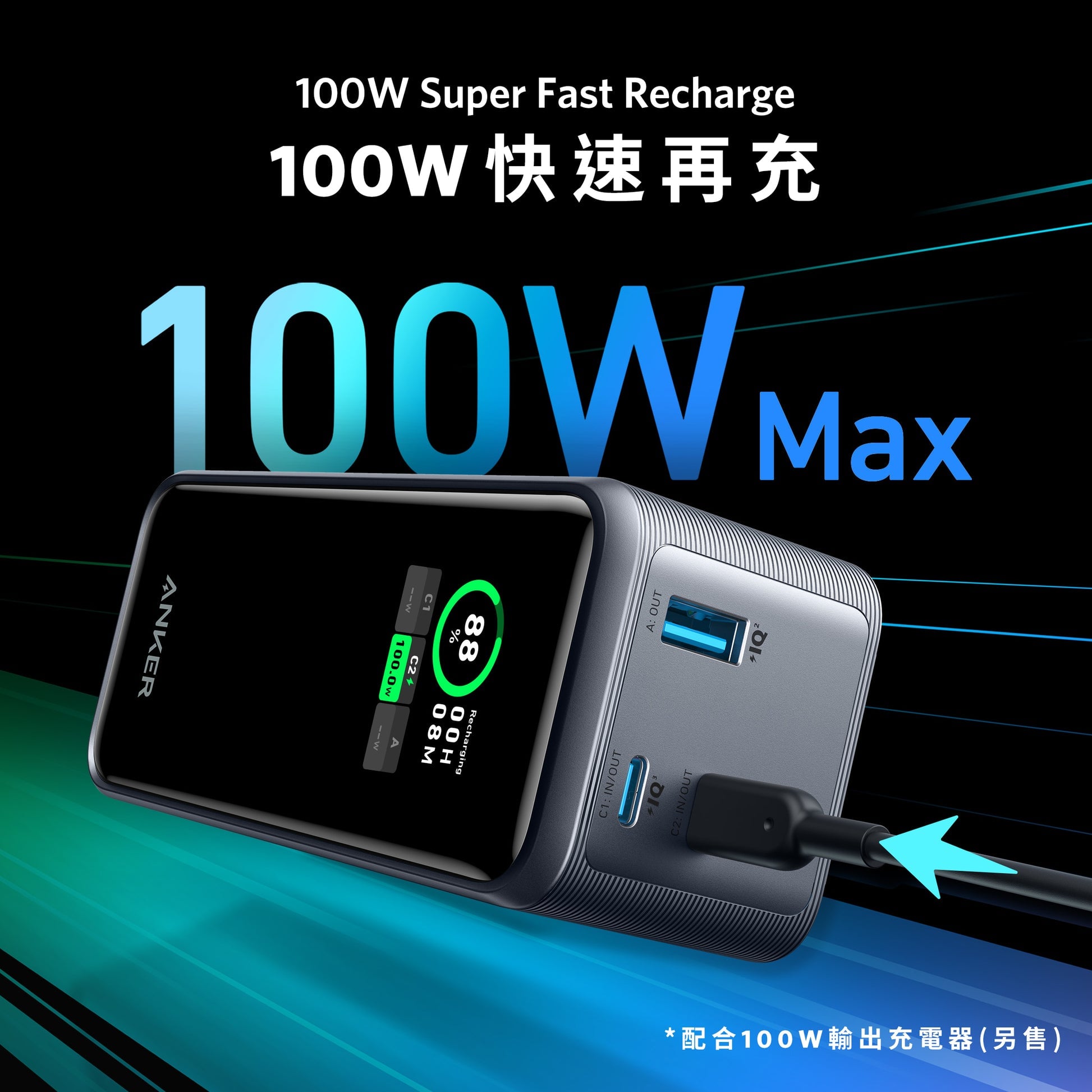 ANKER Prime 20,000mAh 200W 行動電源| Anker 充電器| 中原電器CYeShop